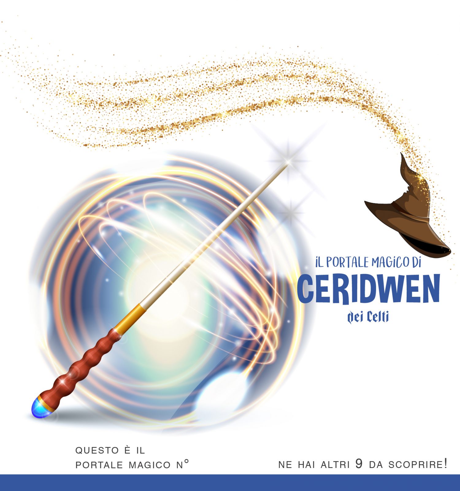 Fai crescere | le tue curiosità | con Ceridwen!